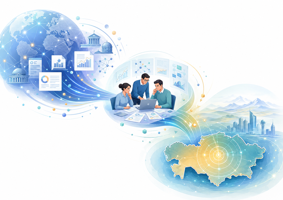 Working with the Future: Global Approaches and Relevance for Kazakhstan